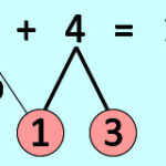 さくらんぼ計算の強制は日本の(数学だけじゃない)将来を破壊する