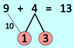 さくらんぼ計算の強制は日本の（数学だけじゃない）将来を破壊する